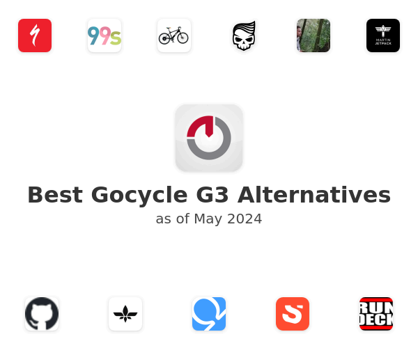 Best Gocycle G3 Alternatives