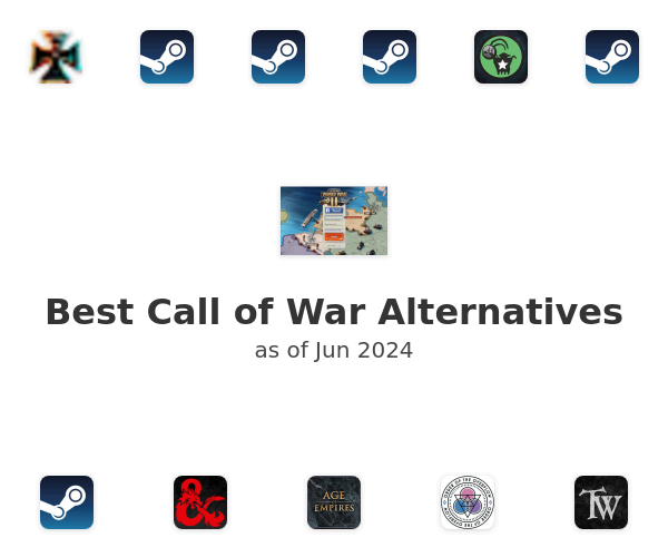 Best Call of War Alternatives