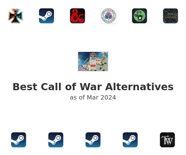 Best Call of War Alternatives