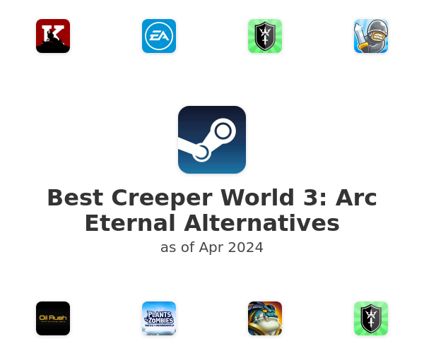 Best Creeper World 3: Arc Eternal Alternatives