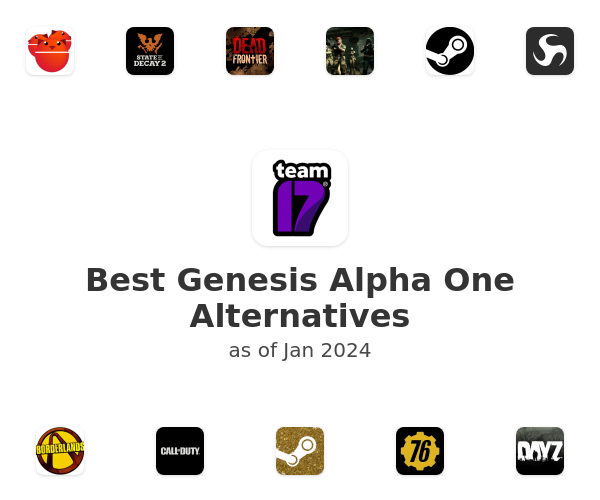 Best Genesis Alpha One Alternatives