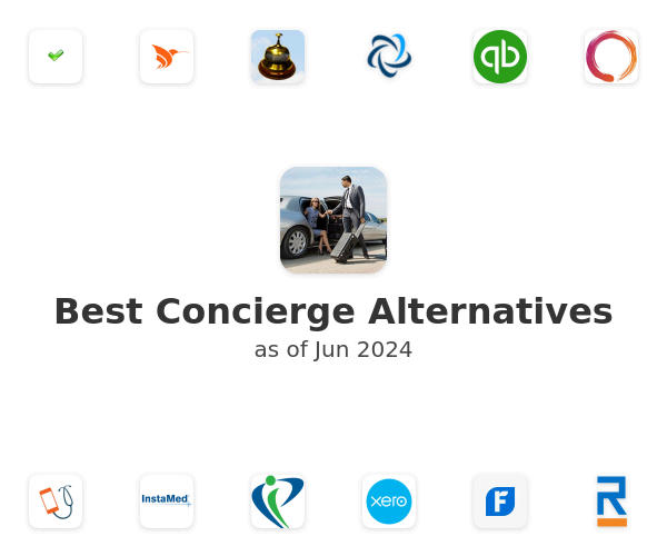 Best Concierge Alternatives