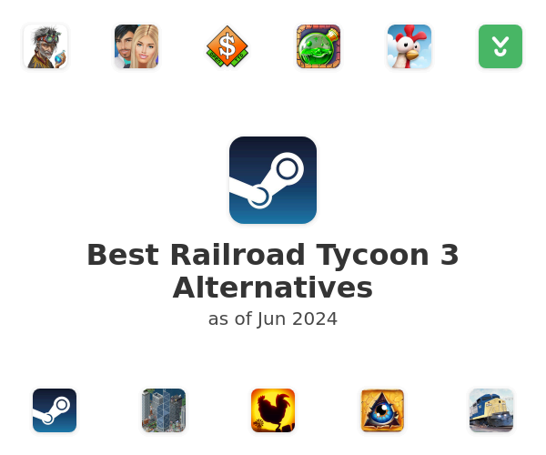 Best Railroad Tycoon 3 Alternatives
