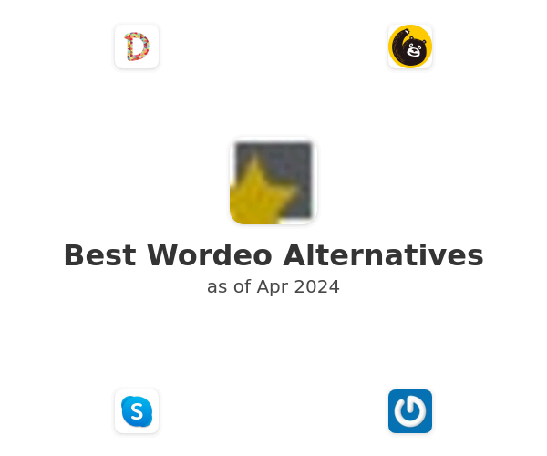 Best Wordeo Alternatives