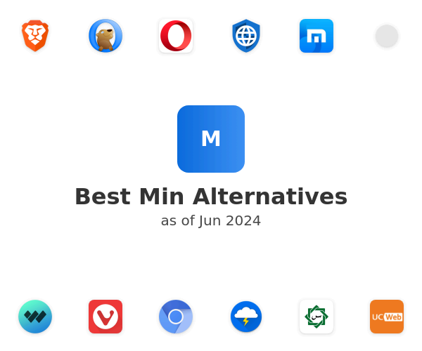 Best Min Alternatives
