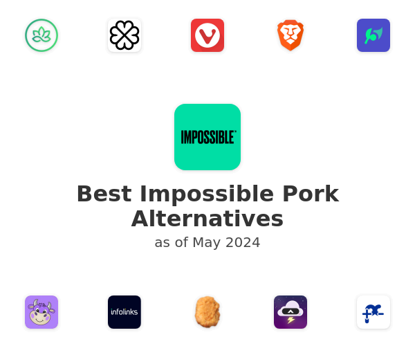 Best Impossible Pork Alternatives