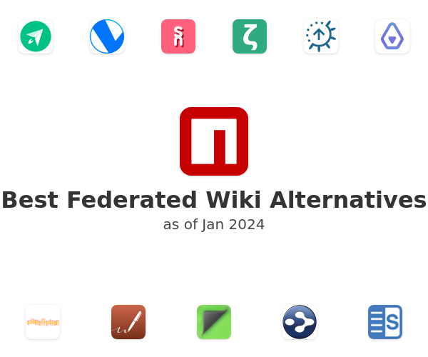 Best Federated Wiki Alternatives