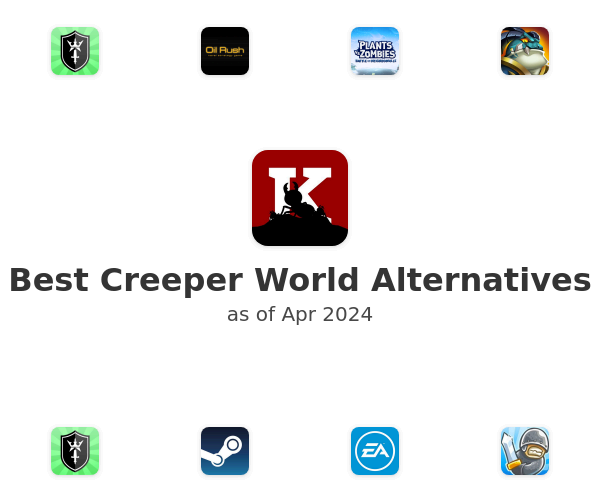 Best Creeper World Alternatives