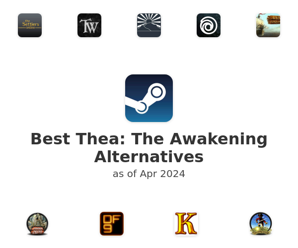 Best Thea: The Awakening Alternatives
