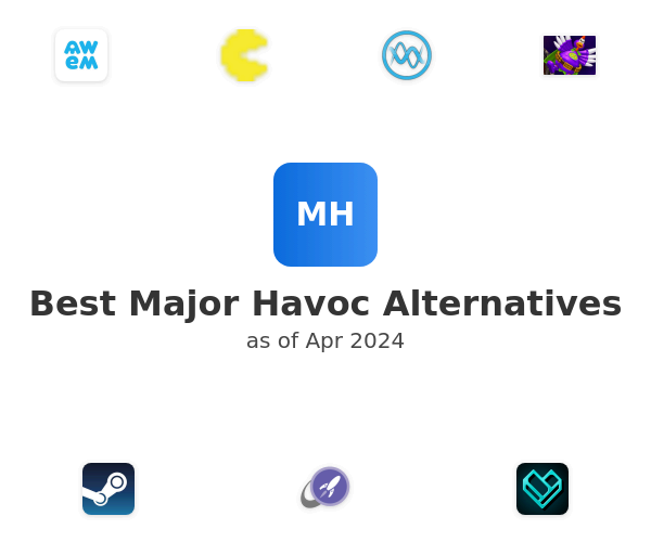 Best Major Havoc Alternatives