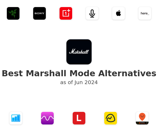 Best Marshall Mode Alternatives