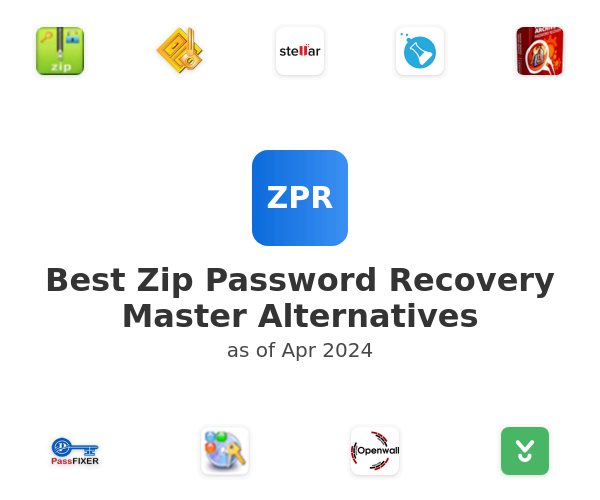 Best Zip Password Recovery Master Alternatives