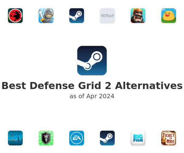 Best Defense Grid 2 Alternatives