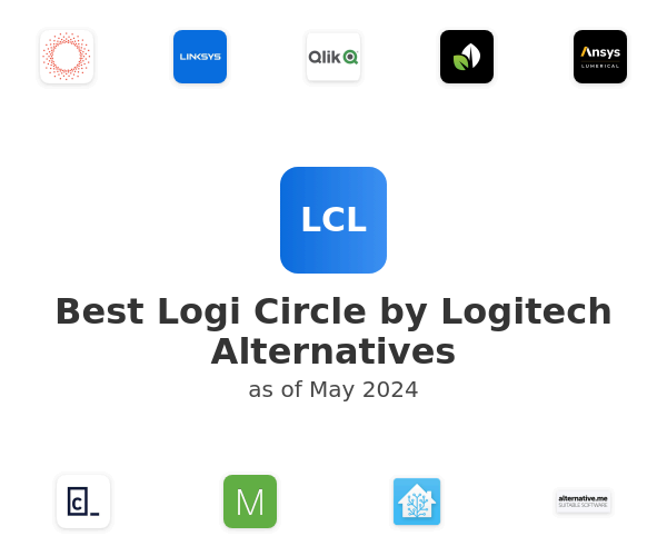 Best Logi Circle by Logitech Alternatives