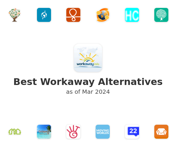 Best Workaway Alternatives