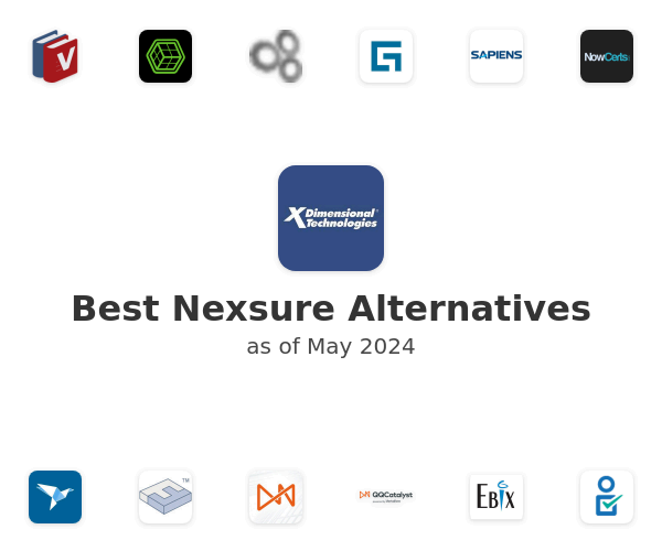 Best Nexsure Alternatives