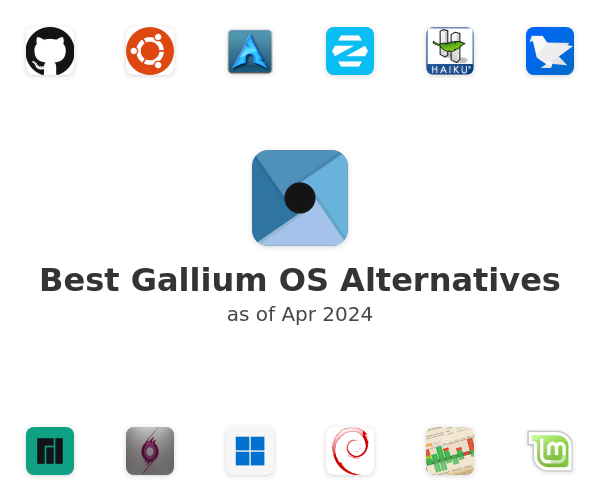 Best Gallium OS Alternatives