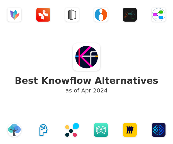 Best Knowflow Alternatives