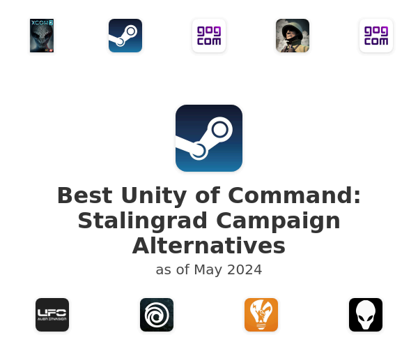 Best Unity of Command: Stalingrad Campaign Alternatives