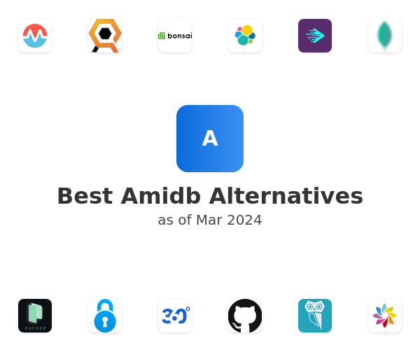 Best Amidb Alternatives