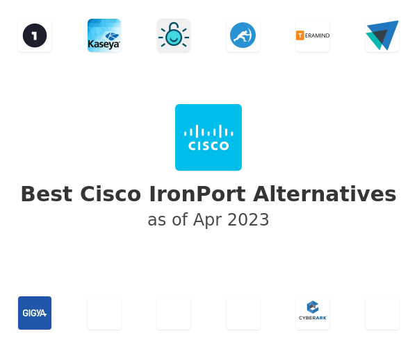 Best Cisco IronPort Alternatives