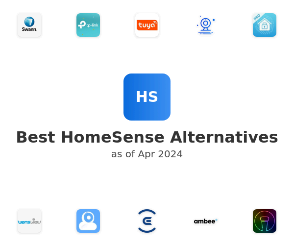 Best HomeSense Alternatives