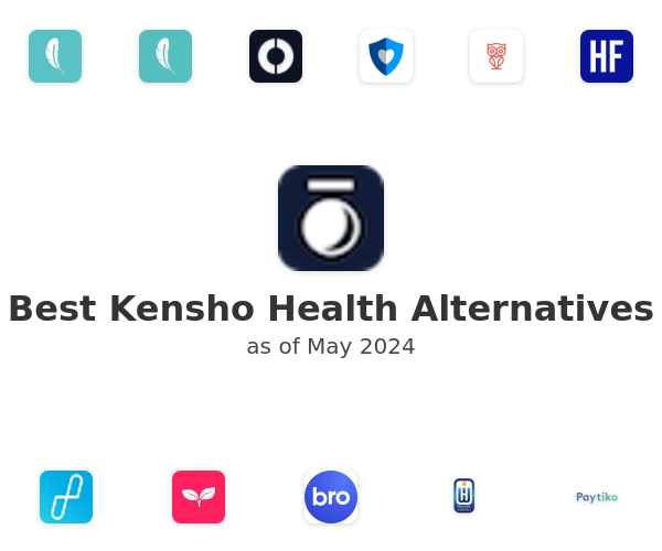 Best Kensho Health Alternatives