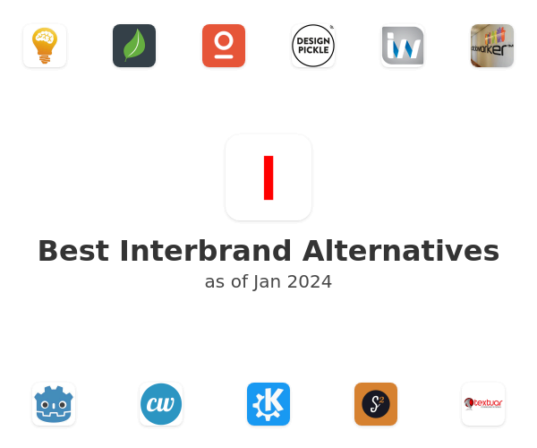 Best Interbrand Alternatives