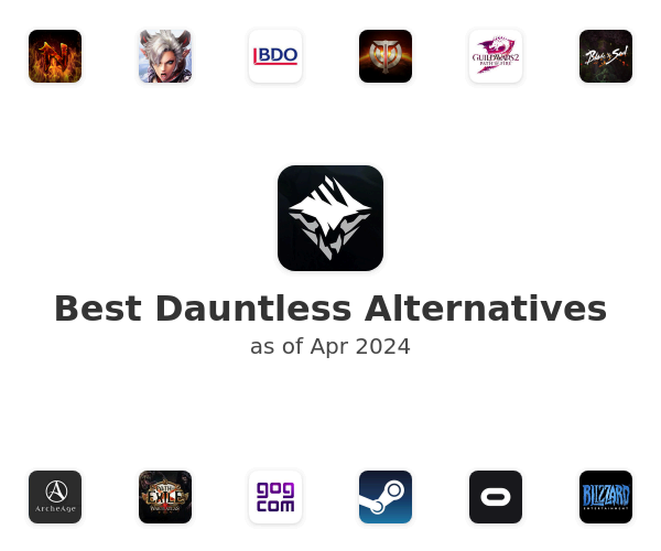 Best Dauntless Alternatives