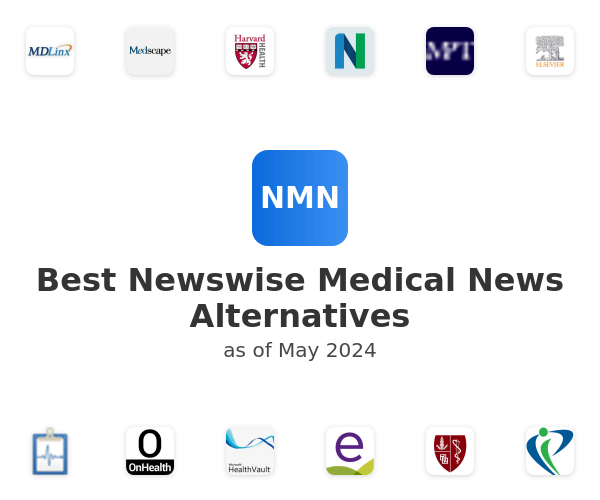 Best Newswise Medical News Alternatives