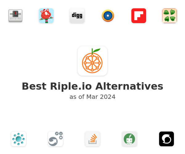Best Riple.io Alternatives