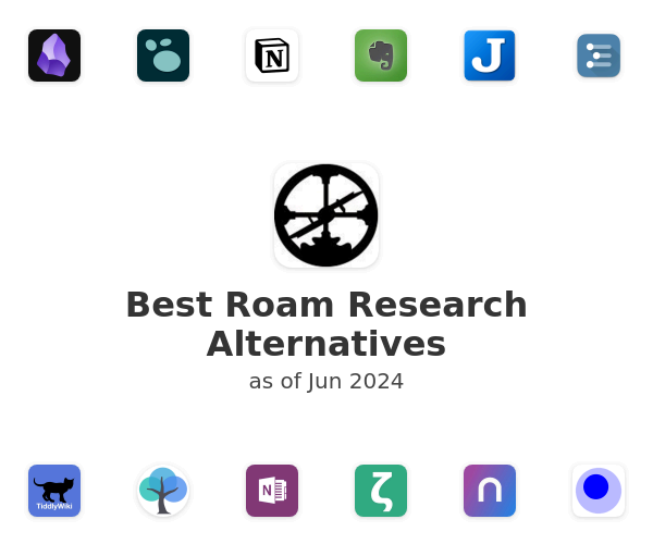 Best Roam Research Alternatives