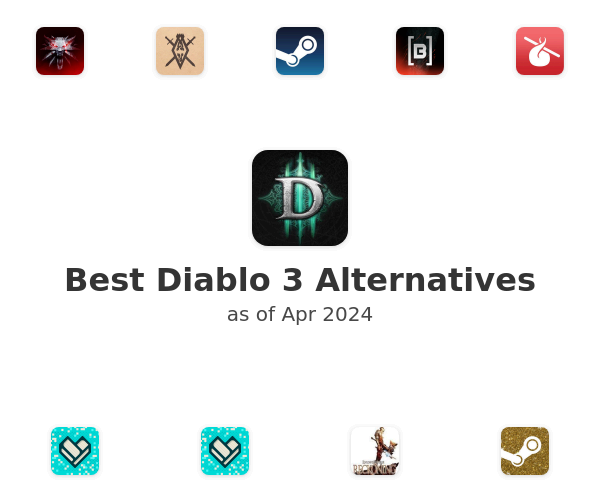 Best Diablo 3 Alternatives