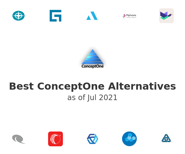 Best insurity.com ConceptOne Alternatives