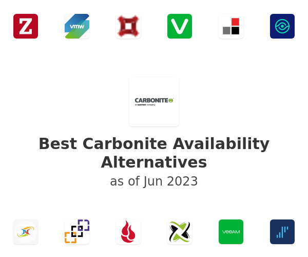 Best Carbonite Availability Alternatives
