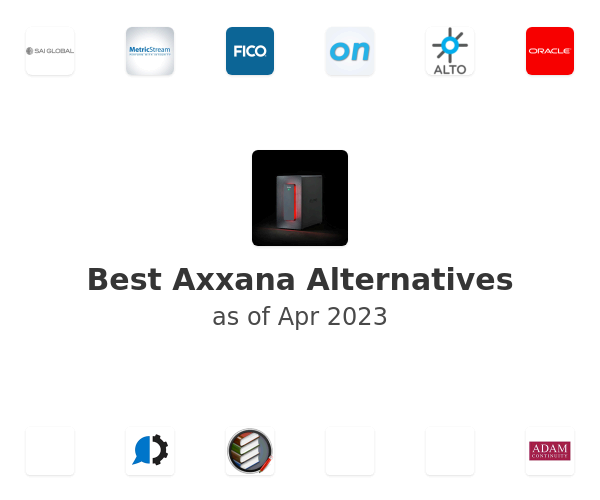 Best Axxana Alternatives