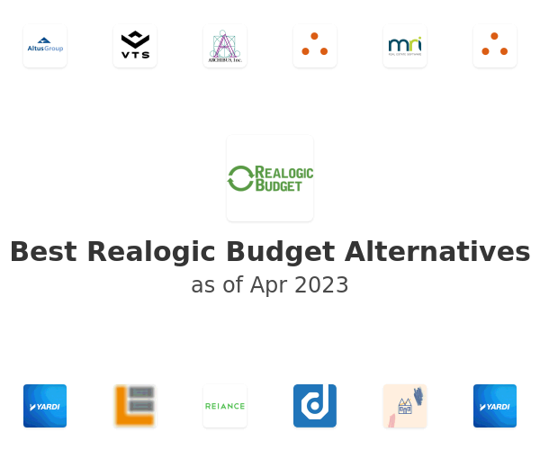 Best Realogic Budget Alternatives