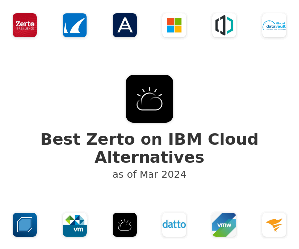 Best Zerto on IBM Cloud Alternatives