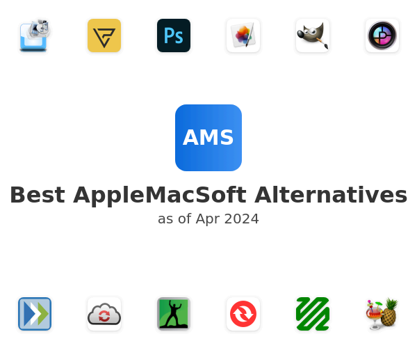 Best AppleMacSoft Alternatives