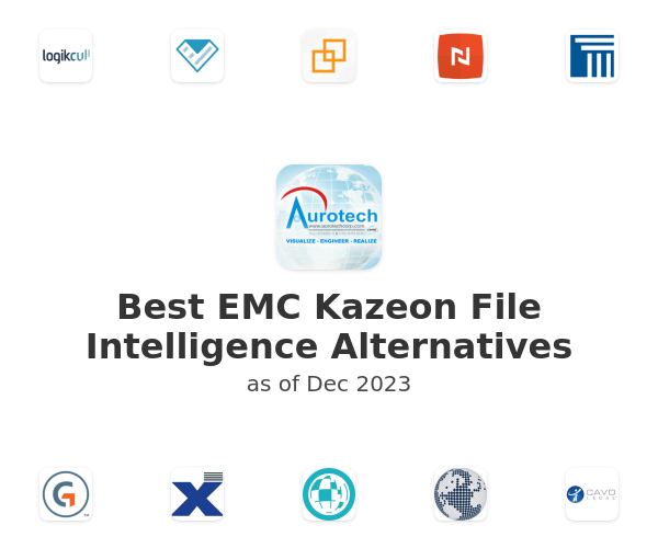 Best EMC Kazeon File Intelligence Alternatives