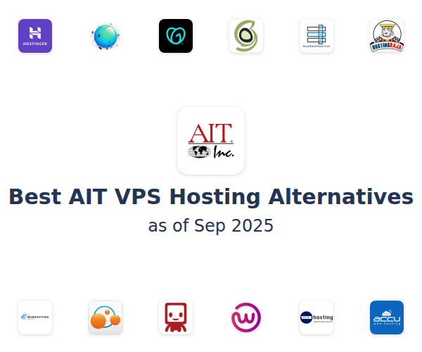 Best AIT VPS Hosting Alternatives