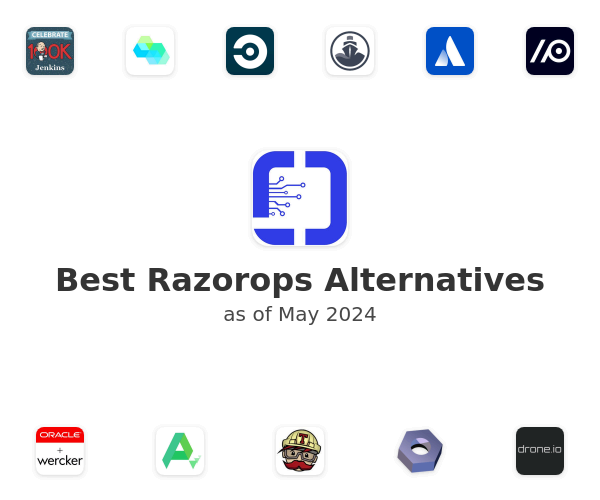 Best Razorops Alternatives