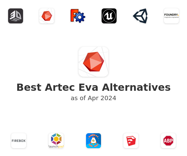 Best Artec Eva Alternatives
