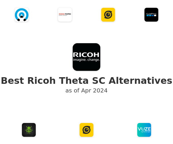 Best Ricoh Theta SC Alternatives