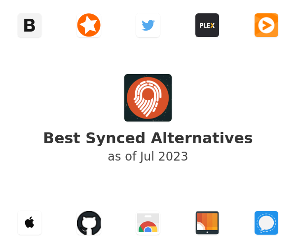 Best Synced Alternatives