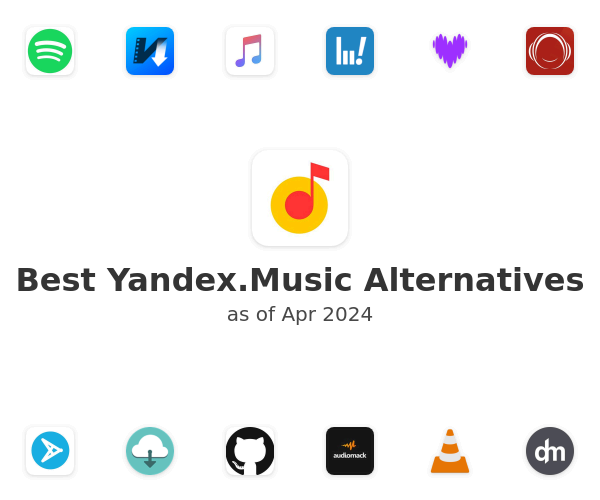 Best Yandex.Music Alternatives