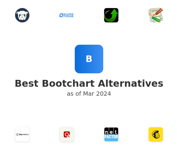 Best Bootchart Alternatives