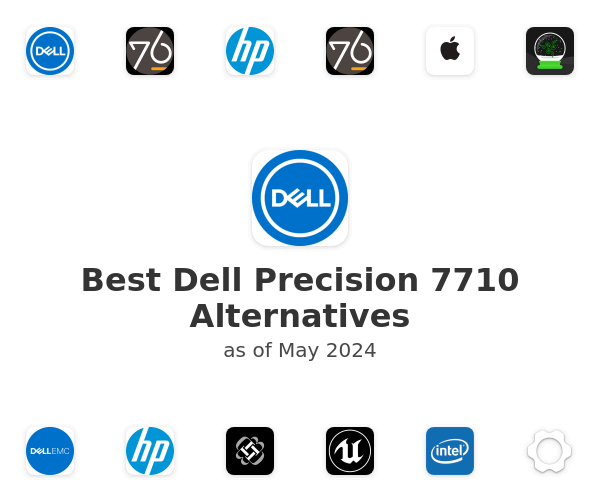 Best Dell Precision 7710 Alternatives
