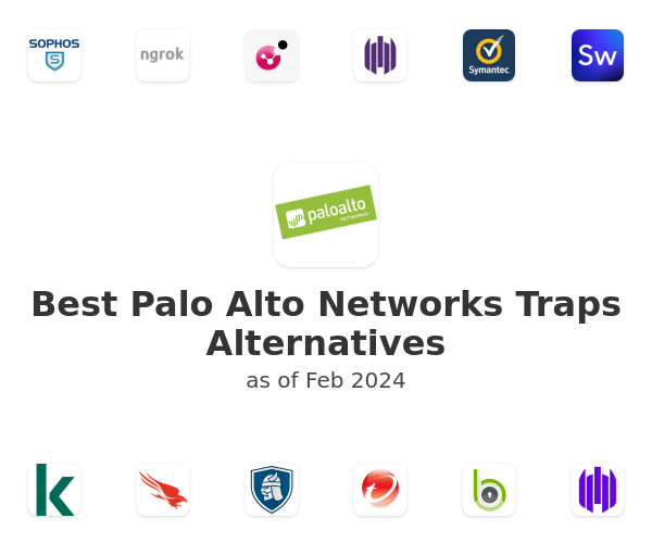 Best Palo Alto Networks Traps Alternatives