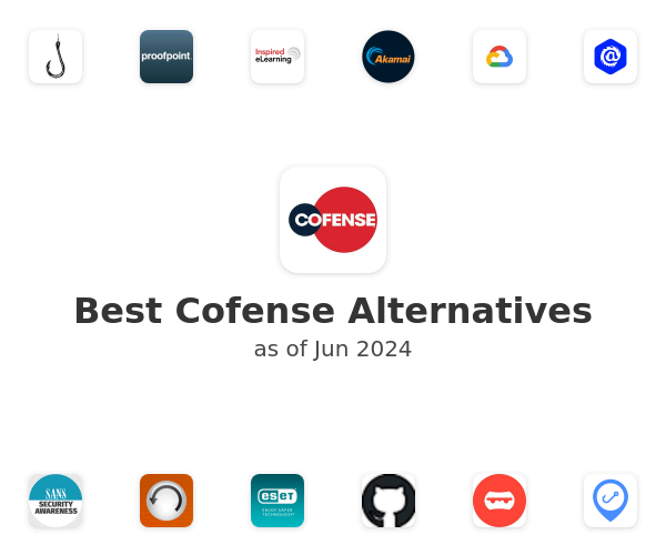Best Cofense Alternatives
